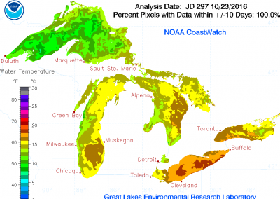 Great Lakes CoastWatch Research Assistant