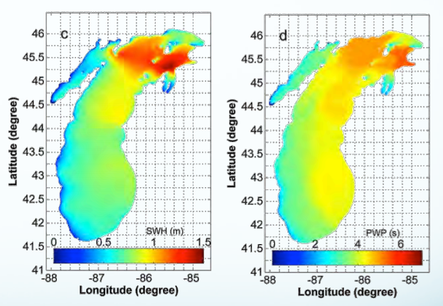 Model guidance system for the Great Lakes region