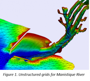 unstructured-grids-manistique-river