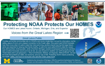 Voices from the Great Lakes Region: How NOAA Science Supports Our HOMES