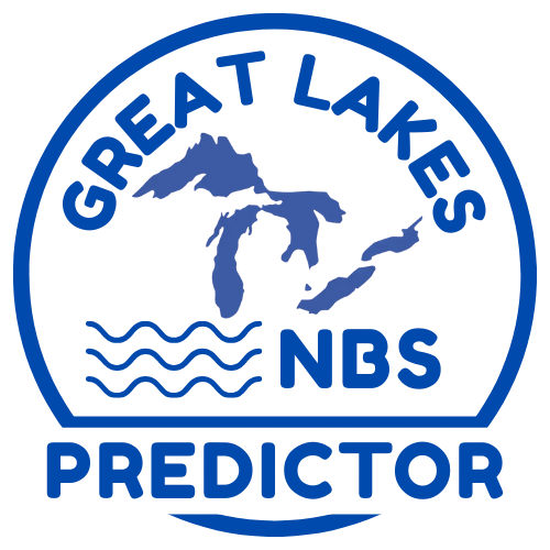 Advancing Water Supply Predictions for the Great Lakes