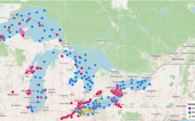 From Water Samples and eDNA to Shared Knowledge: Building an ‘Omics Discovery Platform with the Great Lakes Community